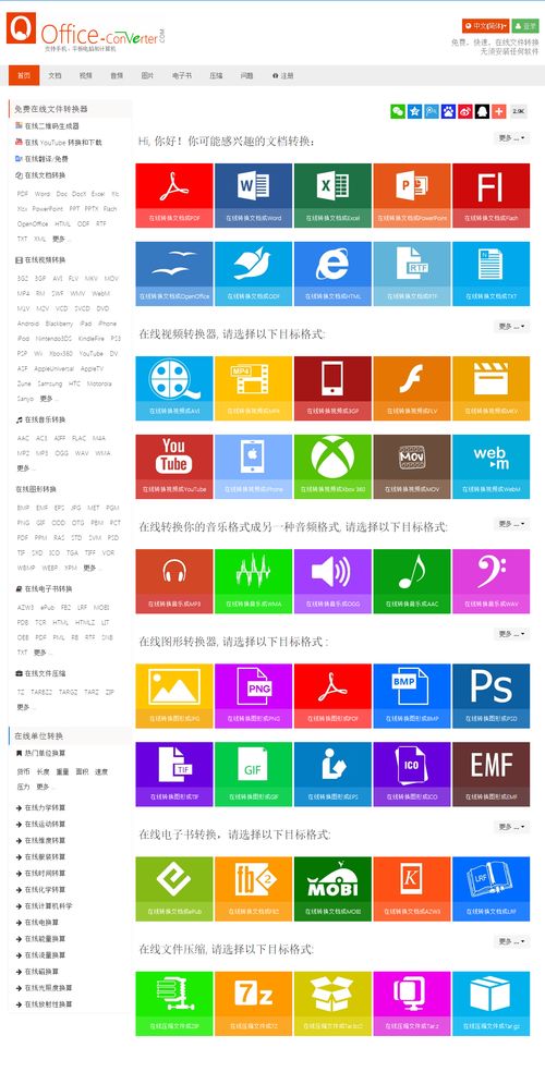 親測推薦 5款在線文件格式轉換神器，因私出入境中介服務更高效