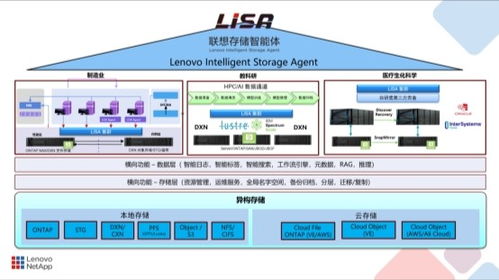 七載堅守 以智能數據引擎驅動萬業智變的數據基石